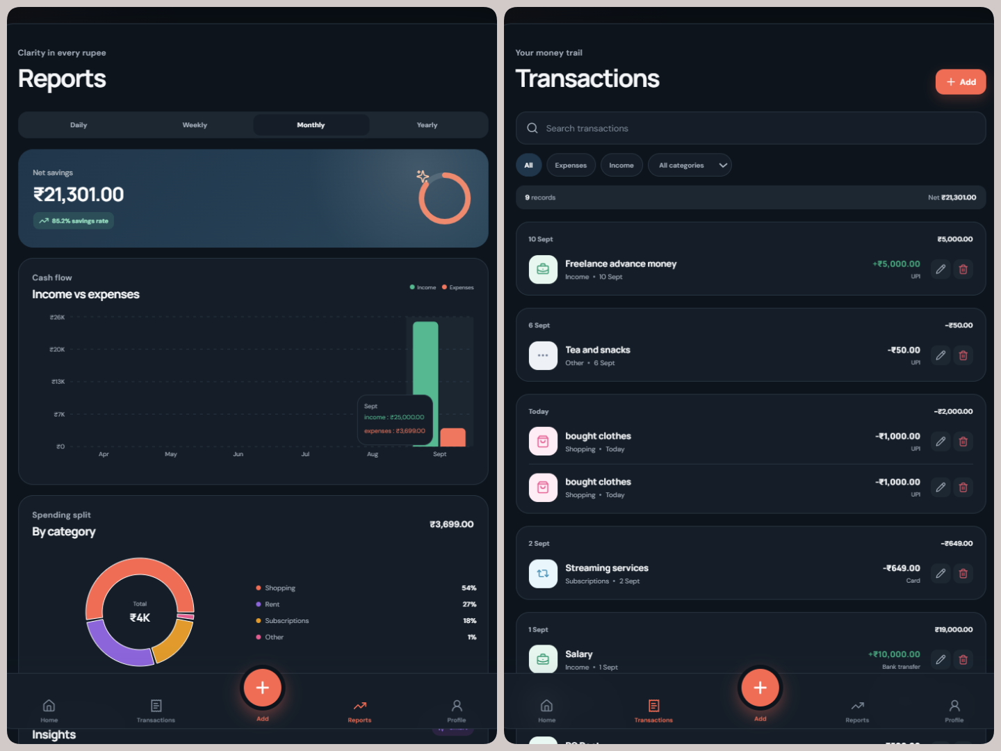 SpendWise application